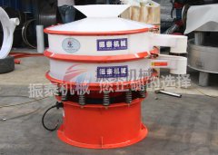 江蘇常熟PVC樹(shù)脂粉粒PP振動(dòng)篩已發(fā)貨，請(qǐng)周經(jīng)理注意查收！